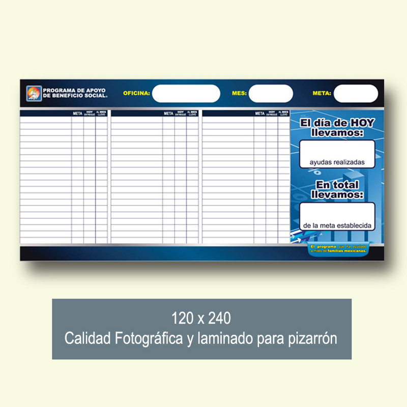 Pintarron de productividad