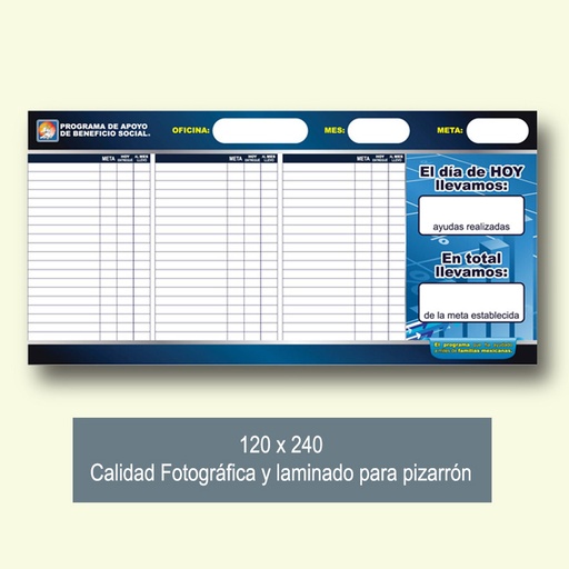 [PF-502] Pintarron de productividad