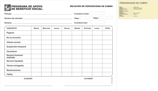 [TKT-210] Periodicidad de cobro